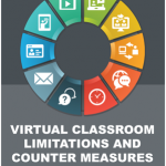 Virtual Classroom Limitation and Counter Measures