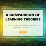 A Comparison of Learning Theories